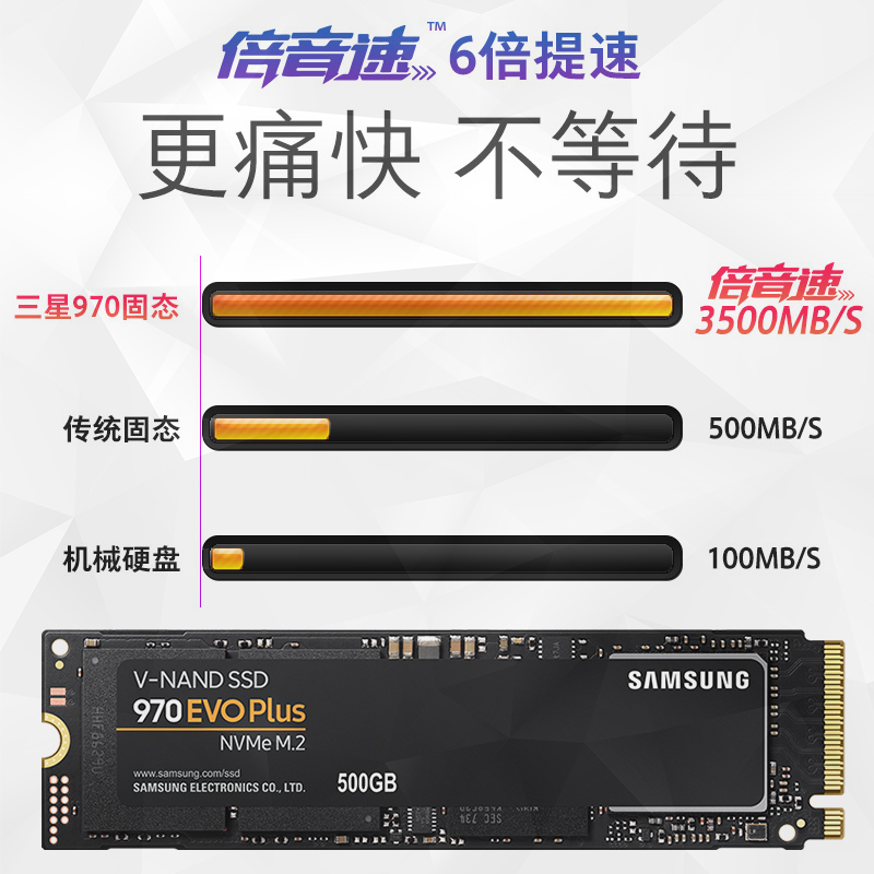 三星970EVO plus 500G pcie m2 nvme固态硬笔记本盘台式机SSD硬盘 - 图3