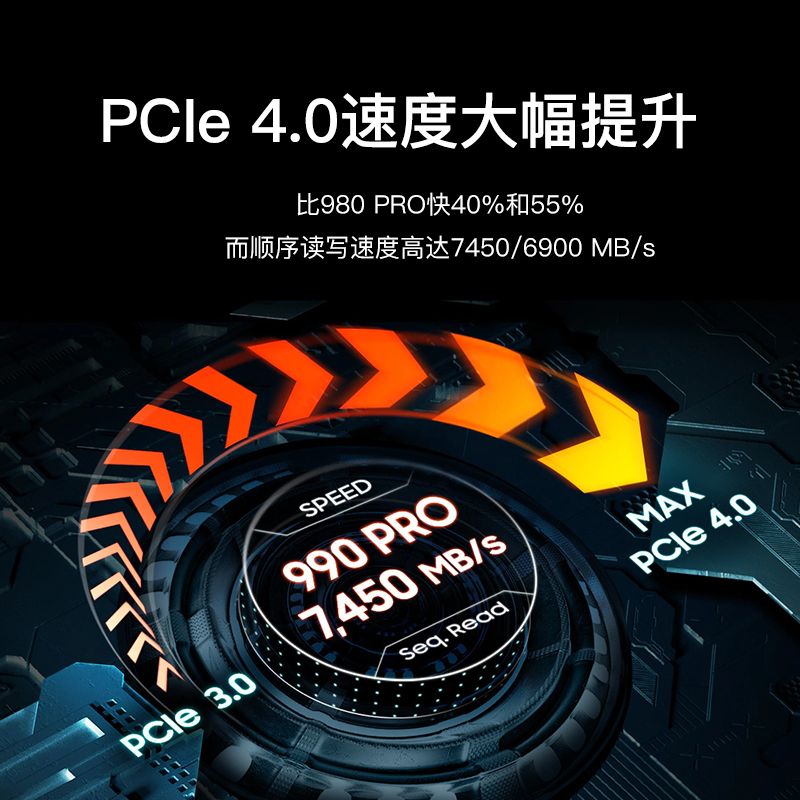 三星990PRO 1T固态硬盘M.2台式机1TB笔记本电脑NVME固态M2硬盘SSD - 图3