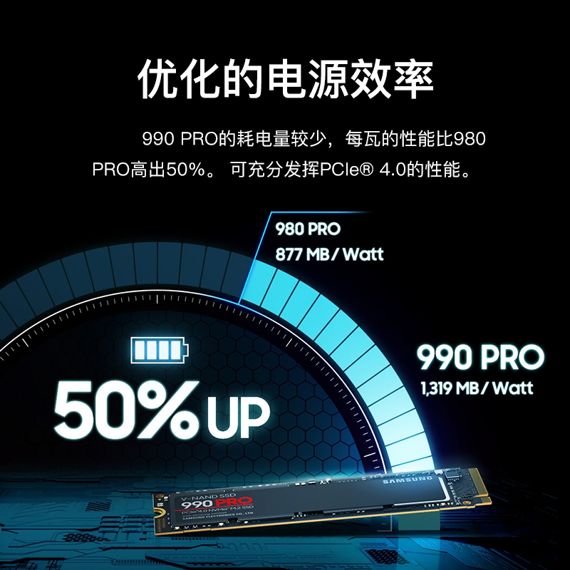 三星990PRO 1T固态硬盘M.2台式机1TB笔记本电脑NVME固态M2硬盘SSD - 图2