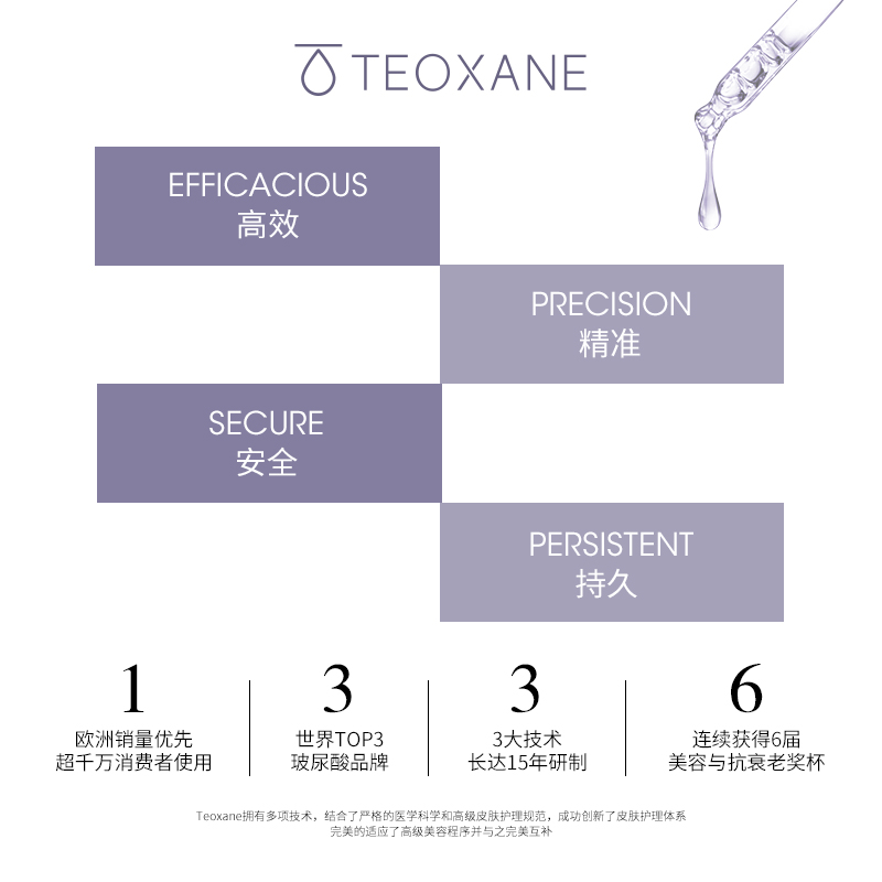 Teoxane泰奥3D滋养修护唇膏保湿补水持久唇部护理滋润防干裂唇膏 - 图1