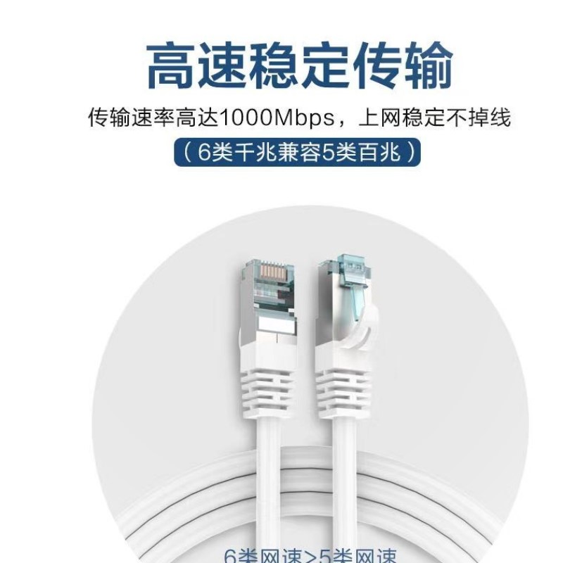 超六类网线千兆家用0.5p米1/5/10/20室外高速电脑路由器宽带连接/