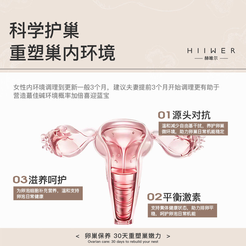 Hiiwer活性叶酸备孕肌醇女性调理卵巢保养麦角硫因胶囊官方旗舰店,淘宝优惠券,粉丝福利购,淘宝优惠卷