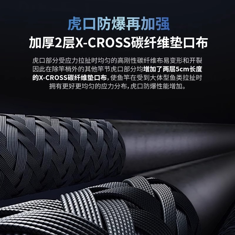 【溪钓首选】北禾御山二代升级超轻超细杆短节溪流竿八工石斑马口-图3