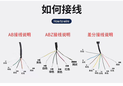 全新工业级编码器编码器旋转编码器型号齐全400 600脉冲编码器-图2