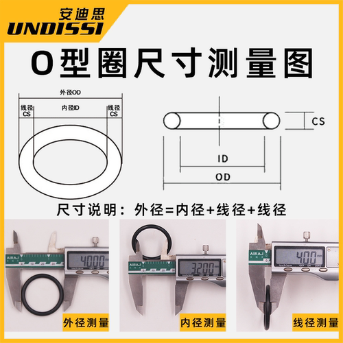 优质A级料线径3.5/4/4.5/5.7MM丁腈密封圈橡胶o型圈防水o形胶圈 - 图2