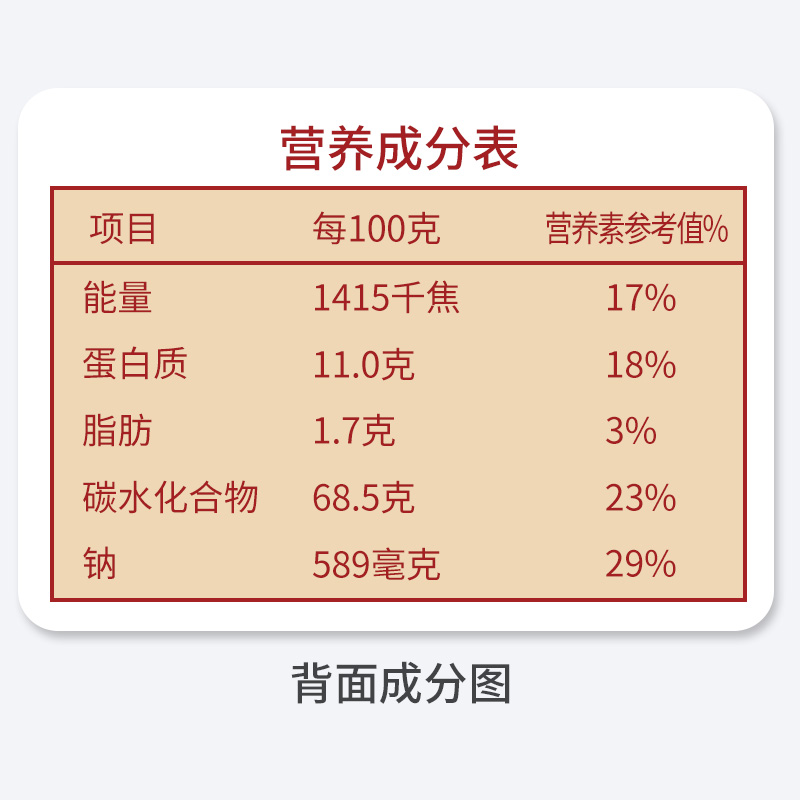 白象荞麦面条挂面经典麦芯荞麦面1kg*4杂粮乔麦粗粮面条-图0