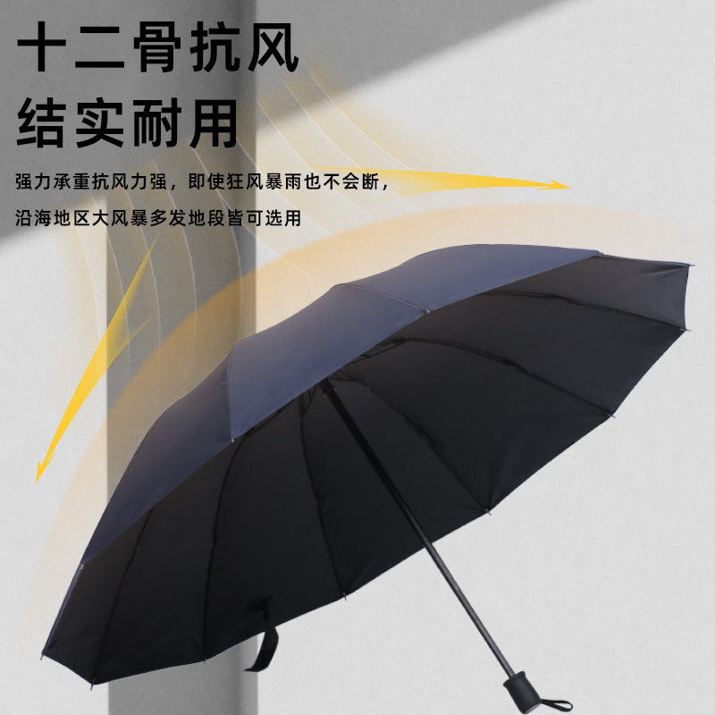 特大太阳伞晴雨两用大号暴雨专用伞折叠手动男女雨伞防晒遮阳伞 - 图1