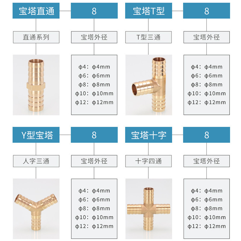 铜宝塔格林头直通三通丁字叉T型Y人字十字四通水皮管竹节软管接头,淘宝优惠券,粉丝福利购,淘宝优惠卷