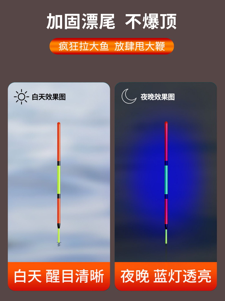 高灵敏纳米浮漂加粗醒目鲫鱼漂行程漂水滴型鱼漂轻口浮标