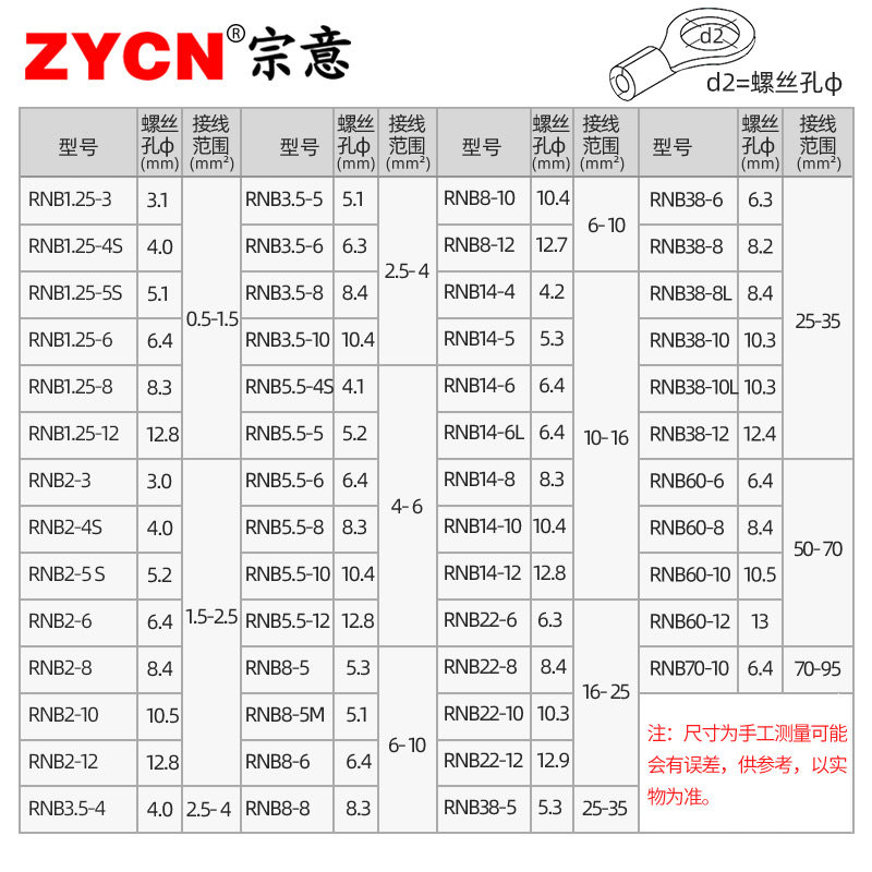 宗意RNB冷压接线端子0.5-16平方圆O型裸端子铜鼻子线耳开口鼻接压,淘宝优惠券,粉丝福利购,淘宝优惠卷