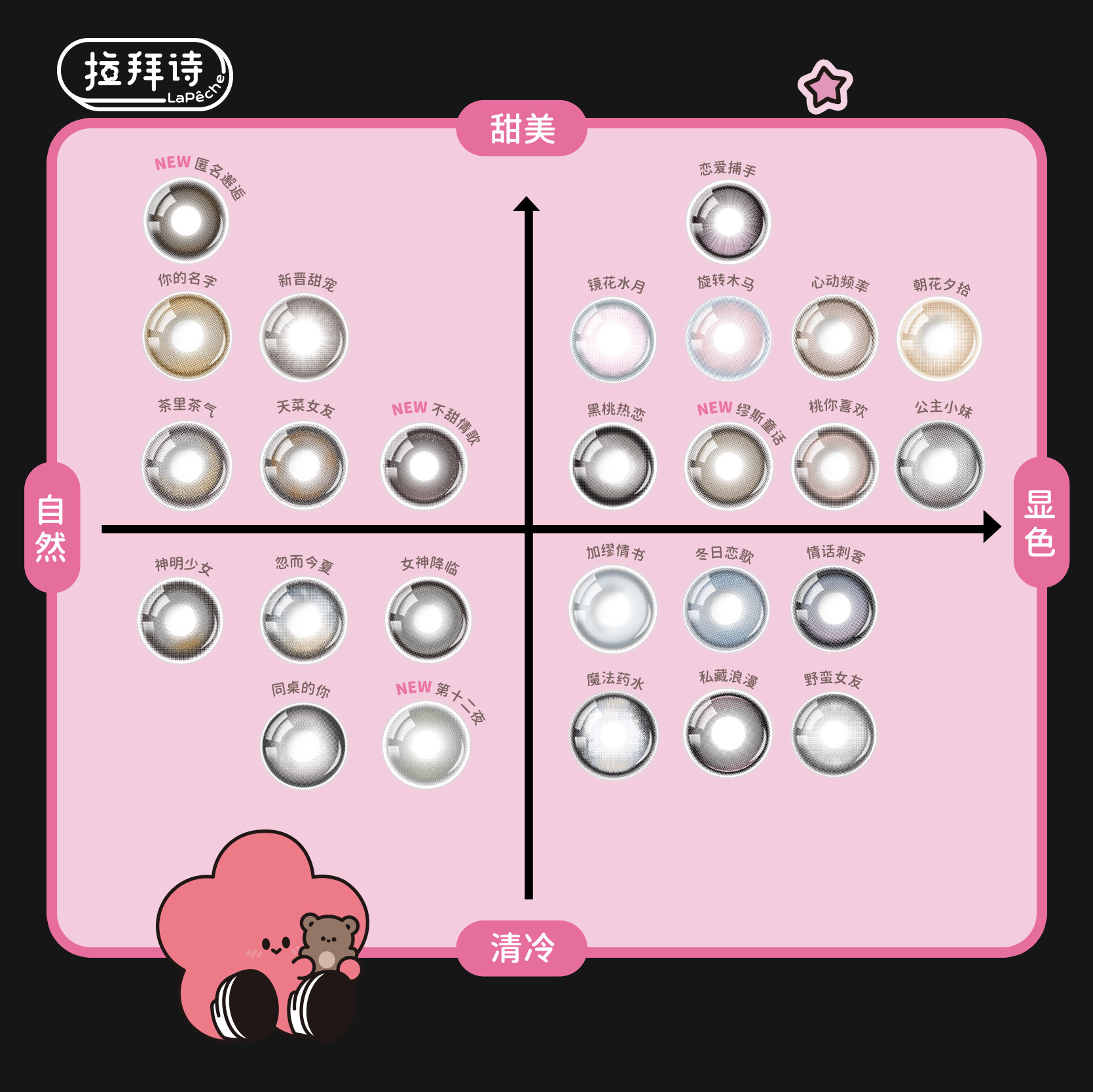 【新色尝鲜】拉拜诗告白魔方日抛美瞳4片隐形眼镜缪斯童话锁边