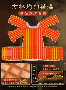 康草堂盐袋肩颈热敷包电加热粗盐暖宫理疗披肩腰部背艾灸包海盐袋