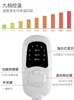 同仁堂电加热海盐艾草理疗热敷包