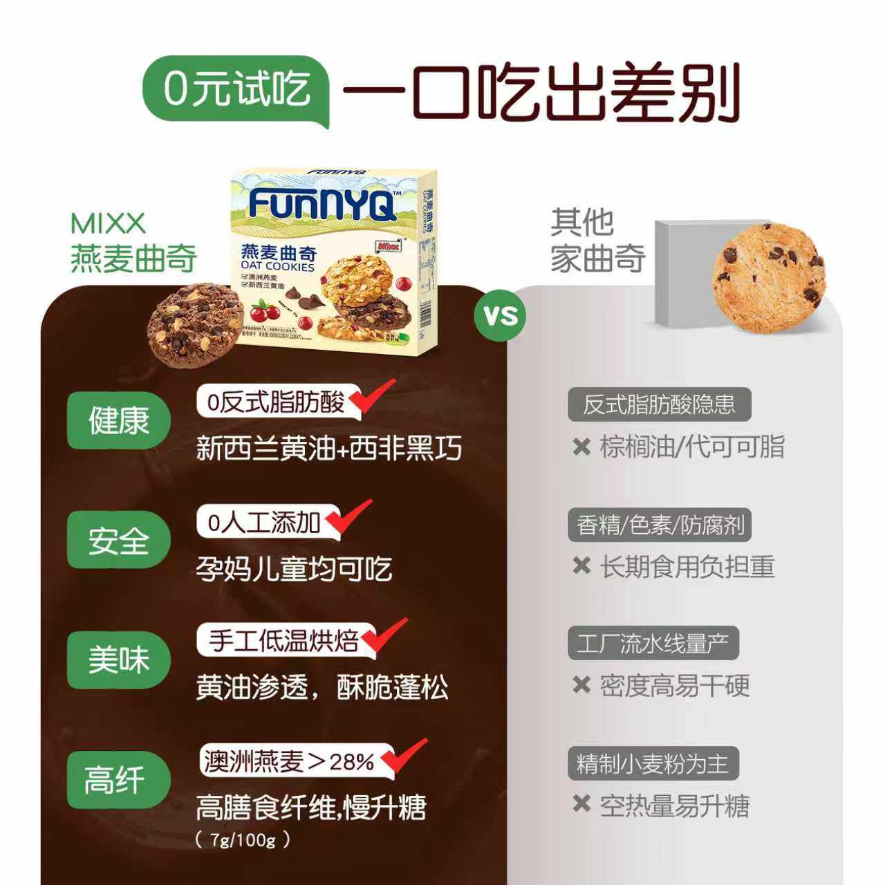 Mixx燕麦黄油曲奇巧克力蔓越莓早餐饼干礼盒装独立小包装解馋零食,淘宝优惠券,粉丝福利购,淘宝优惠卷