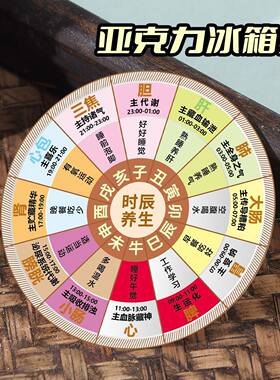 二十四节气冰箱贴24五谷养生表