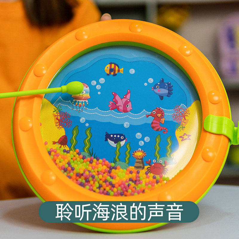 图3