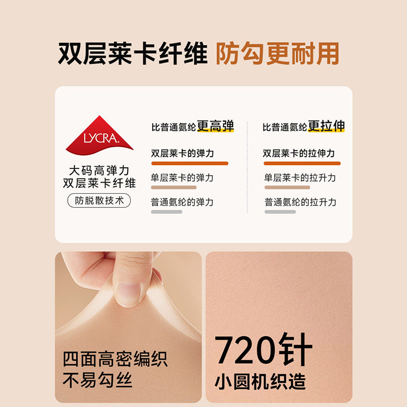 光腿神器女大码秋冬小姑娘家天自然裸感加绒厚打底显瘦连裤菇凉家,淘宝优惠券,粉丝福利购,淘宝优惠卷