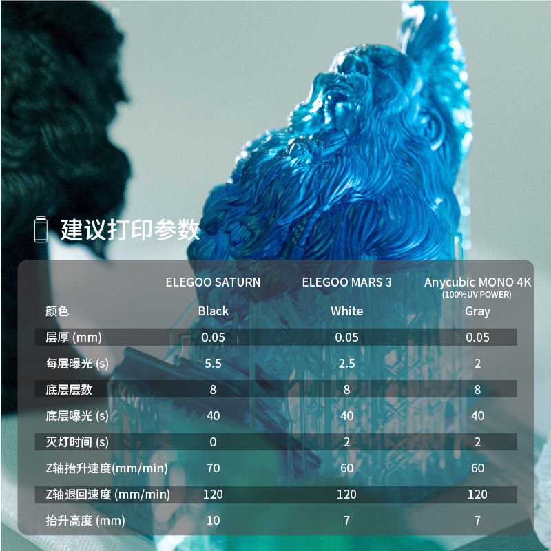 kexcelled光敏树脂3d光固化打印机 kexcelled3D打印机耗材