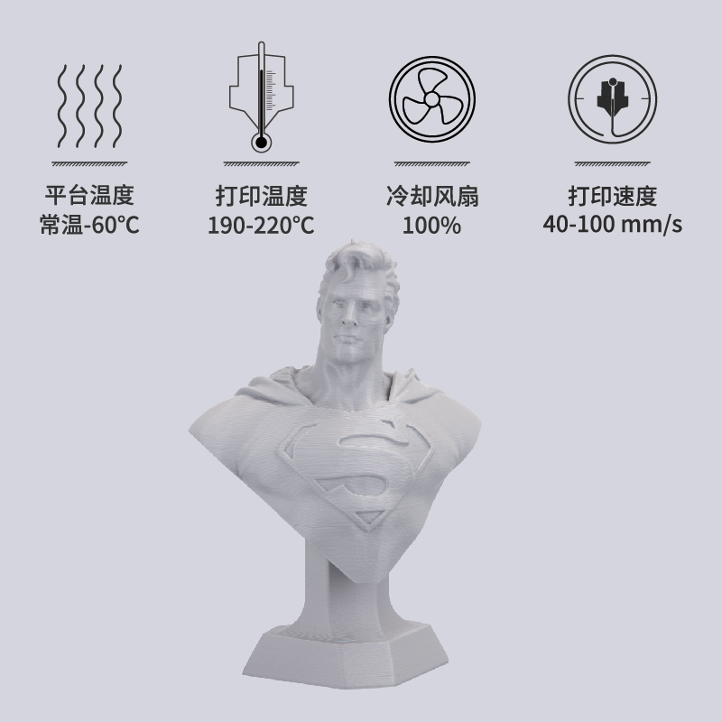 【618抢先购】kexcelled PLA K5 3D打印机耗材 3D打印PLA材料快速易打高韧性1.75 2.85mm-图1