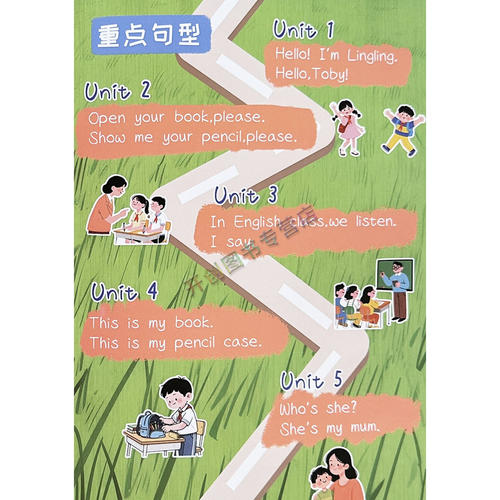 2025新版优升派全能检测预备级英语同步字帖练习一起点人教版PEP一二年级教材同步一课一练备词汇重点句子强化练字写字本 - 图1