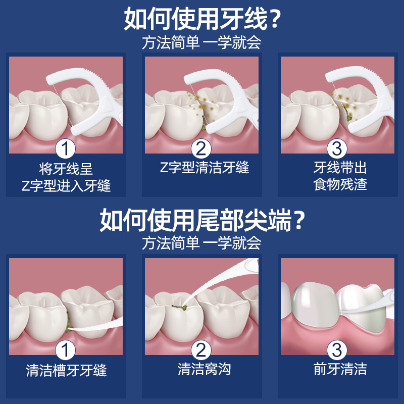 小鹿妈妈牙线一次性便携超细家庭装安全剔牙签线牙线棒足足1200支