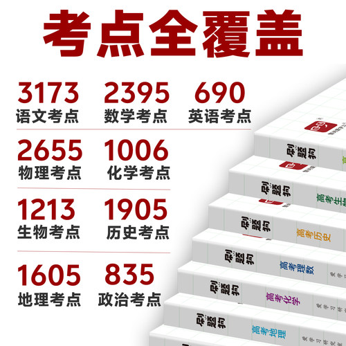 高考刷题狗高考生物必刷题教辅书基础题模拟题高考真题全刷实验题易错题高频题高中高三高二高一复习资料新高考新教材二轮三轮 - 图3