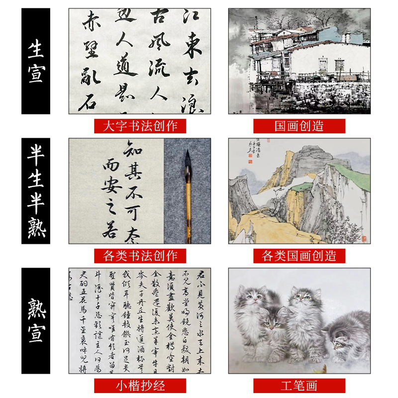 檀烨轩A级加厚半生半熟宣纸绘画国画毛笔书法专用纸三尺四尺六尺安徽泾县练习比赛作品纸熟宣纸工笔画专用 - 图2