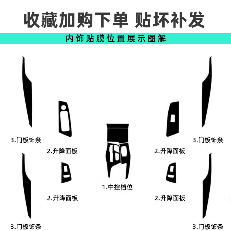 变色龙适用18-23年宝马5系专用GT内饰改装档位贴纸中控台装饰贴膜 - 图2
