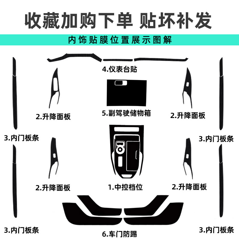 木纹膜 适用哈弗h6第三代内饰贴膜哈佛H6S中控保护膜贴纸汽车用品 - 图2
