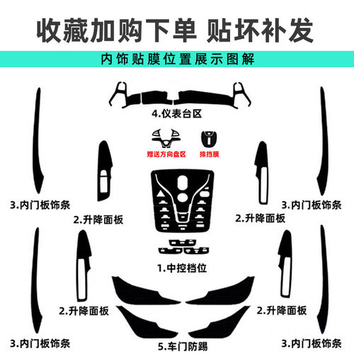 黑武士膜专用于22-24款比亚迪宋prodmi内饰贴膜宋PRO改装中控贴纸 - 图2