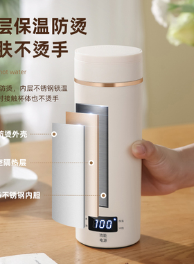 【30天免费试用】家用小型烧水杯