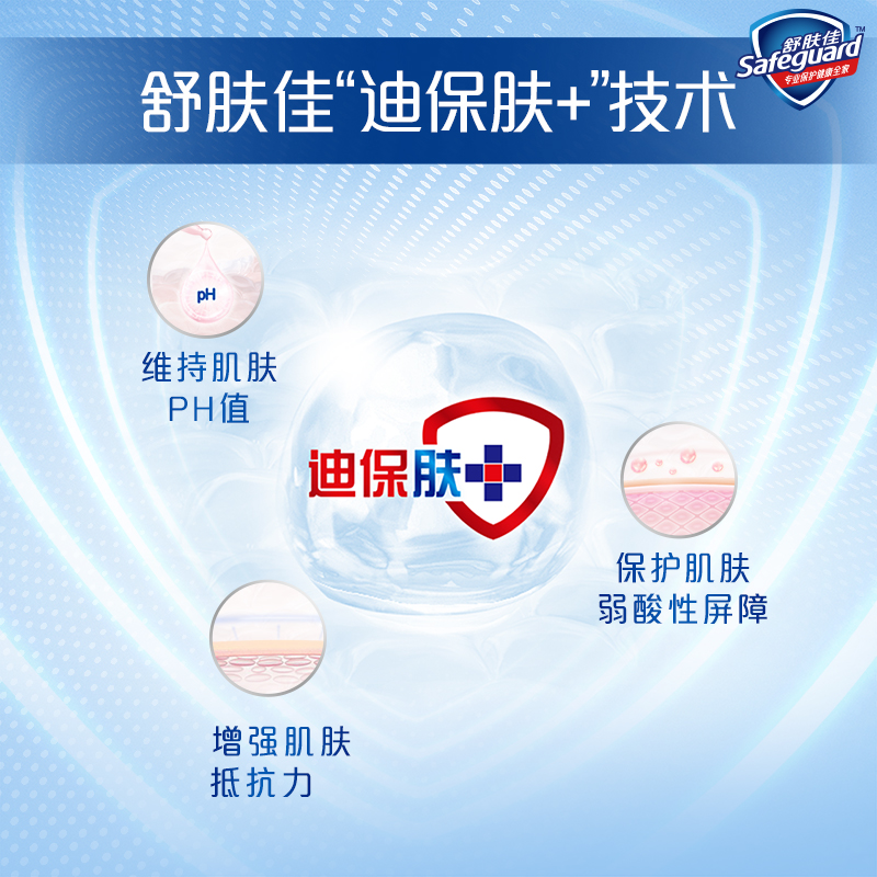 舒肤佳男士持久留香家庭装女沐浴露 宝洁洗护清洁沐浴露