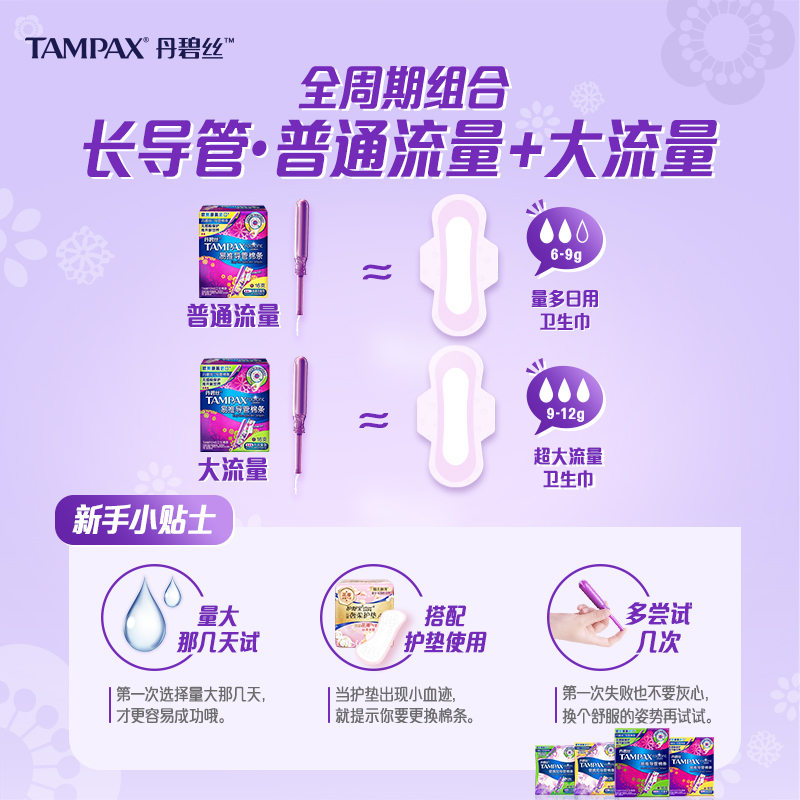 丹碧丝Tampax易推导管卫生棉条新手易用组合装32支