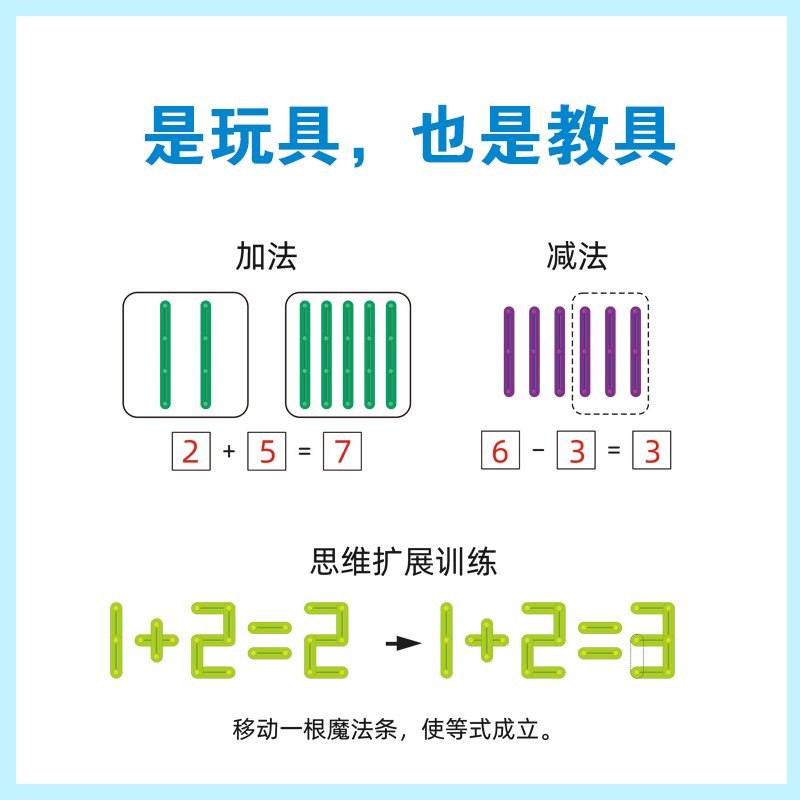 豚小蒙Edx艾迪客数学魔法条数学启蒙拼装积木益智玩具 - 图2