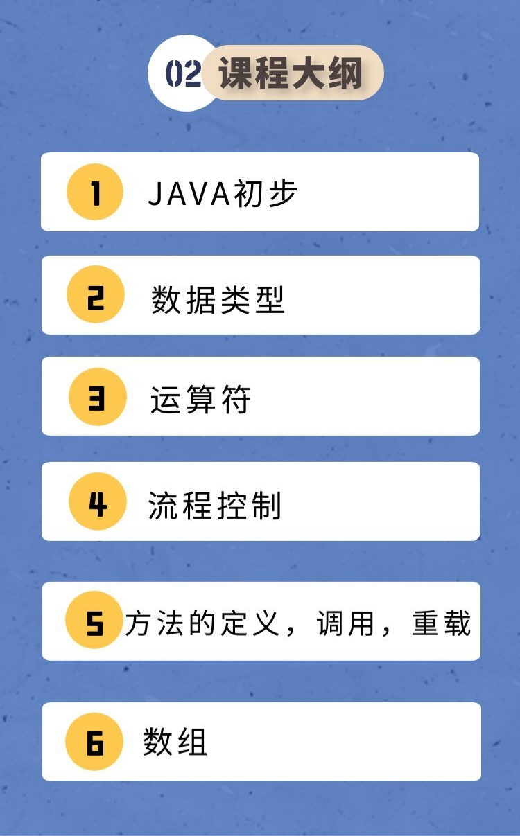 马士兵教育新款JavaSE初阶到高阶  附带电子版笔记java程序员提升 - 图0