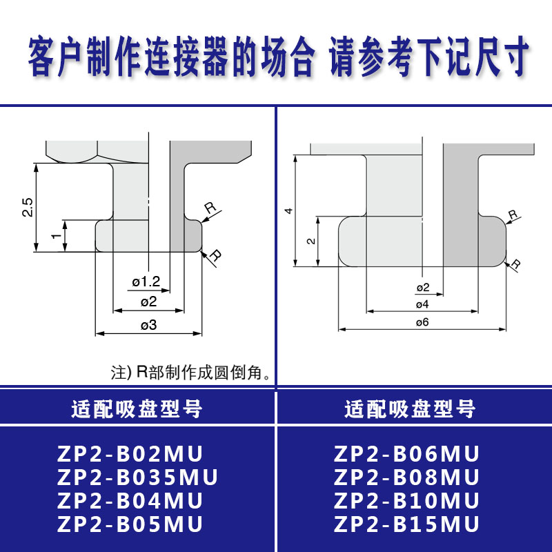 机械手SMC真空吸盘ZP2-B02/B035/B4/B5/B6/B8/B15MUN/S/ZP2A-M04-图1