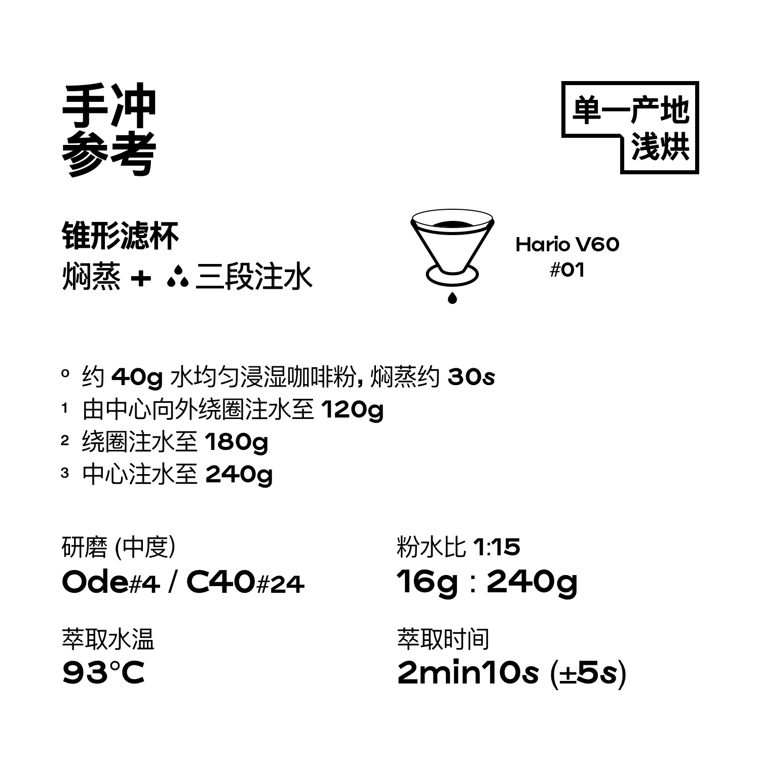 Beanice白兰花·新产季好喝的耶加·花香白柚冰糖橙水洗手冲咖啡 - 图2