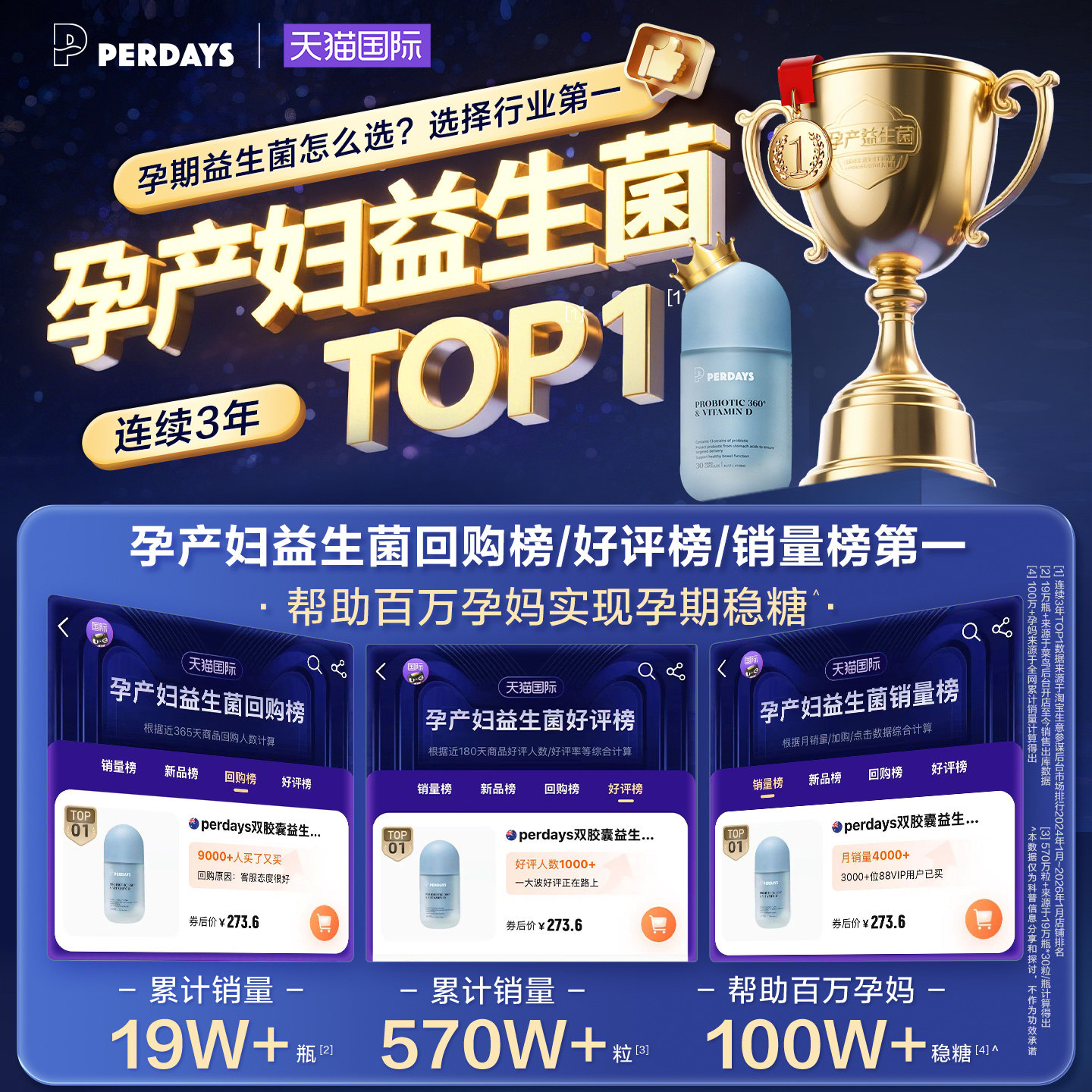 perdays双胶囊控糖益生菌维生素D稳糖孕期调理肠胃孕产妇免疫力