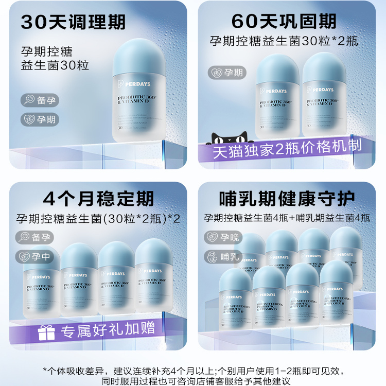 perdays双胶囊孕期益生菌孕妈肠道健康营养品30粒澳洲进口