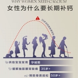 Tmall, кальций для беременных