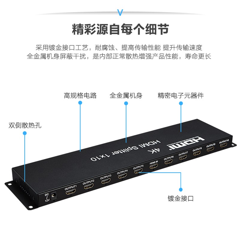 拼接屏专用工业级HDMI分配器1进10出9出分屏器一进十出1分10 3X3高清4K屏幕9出分屏器 - 图0