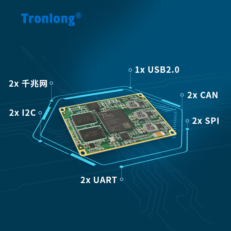 创龙Zynq7020工业核心板 Zynq7000 Zynq7010 ARM + FPGA赛灵思 - 图2