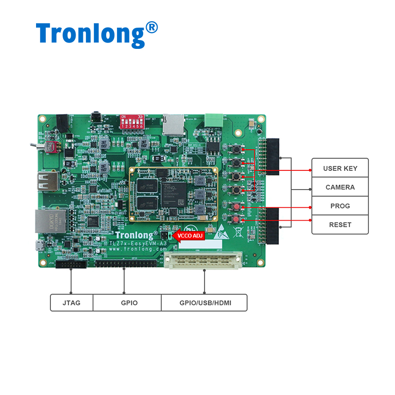 创龙Zynq7020工业开发板 Zynq7000 Zynq7010 ARM + FPGA赛灵思 - 图0