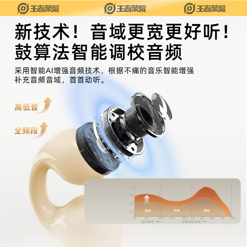 王者荣耀无线蓝牙耳机耳夹式运动跑步游戏入耳式2025新款两副耳机