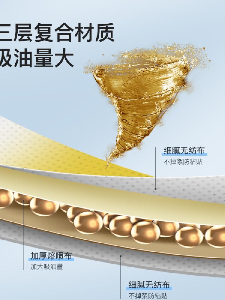  文轼厨房小工具套装