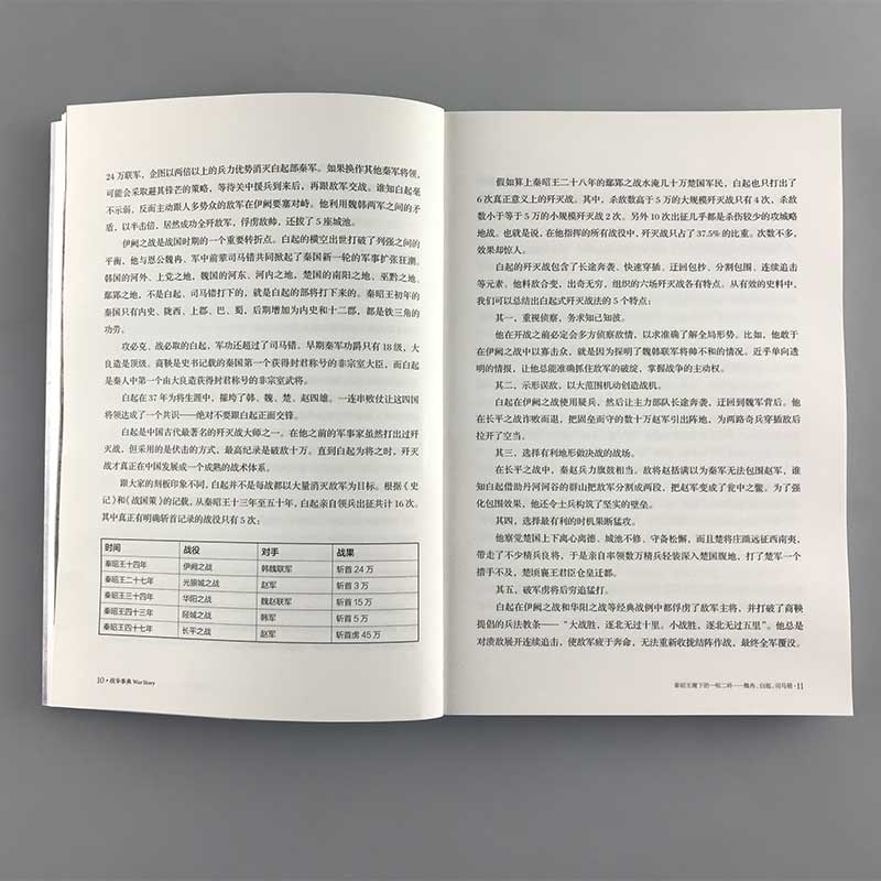 【指文官方正版】《战争事典053:秦国将相铁三角》伊阙之战、秦楚五年战争 魏冉、白起、司马错指文图书 - 图2