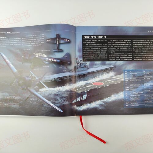 《二战武器大百科：海战篇》+《世界航母全图鉴》指文 - 图0