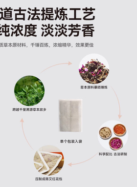 德国hitwes30片装红花艾草包艾绒包艾叶草足浴包搭配电热产品使用