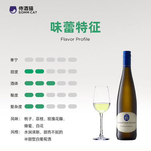 【2支更划算】罗布尔森酒庄琼瑶浆半甜白葡萄酒 - 图0