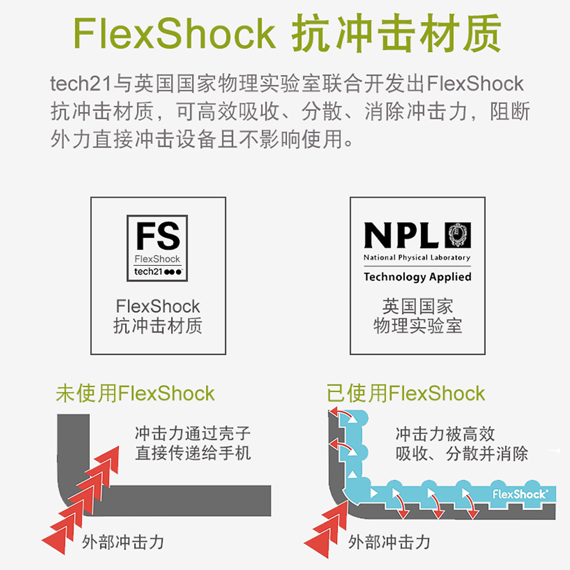 tech21手机壳适用苹果13手机壳15promax新款iphone13promax透明14promax磁吸镜头防摔官方官网男14plus高级感-图3